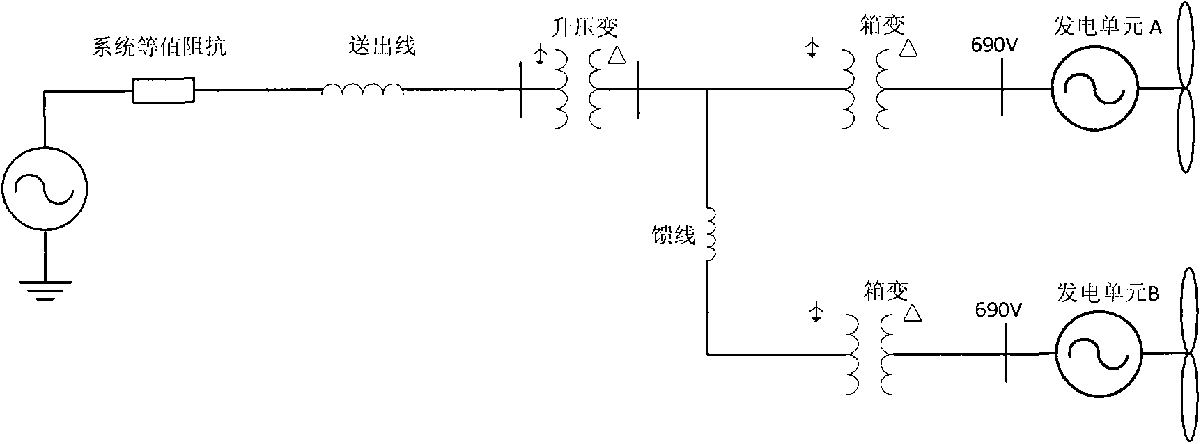 New energy power station equivalent modeling method based on interaction coefficient of power generating units