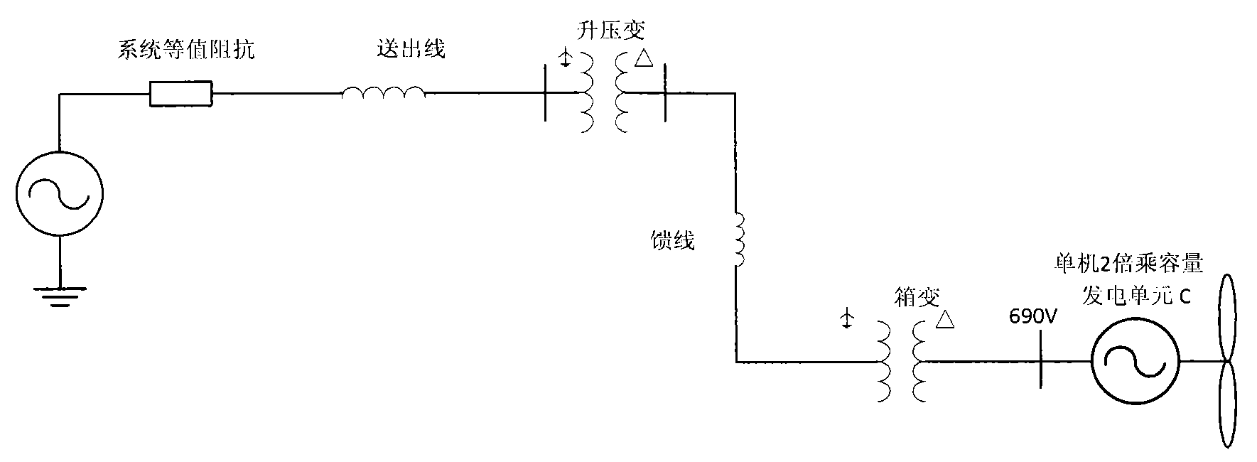 New energy power station equivalent modeling method based on interaction coefficient of power generating units