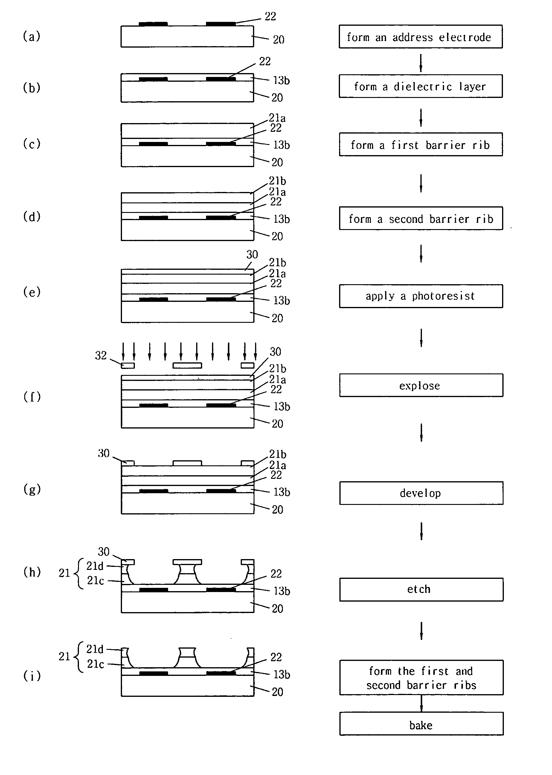 Plasma display panel and manufacturing method thereof