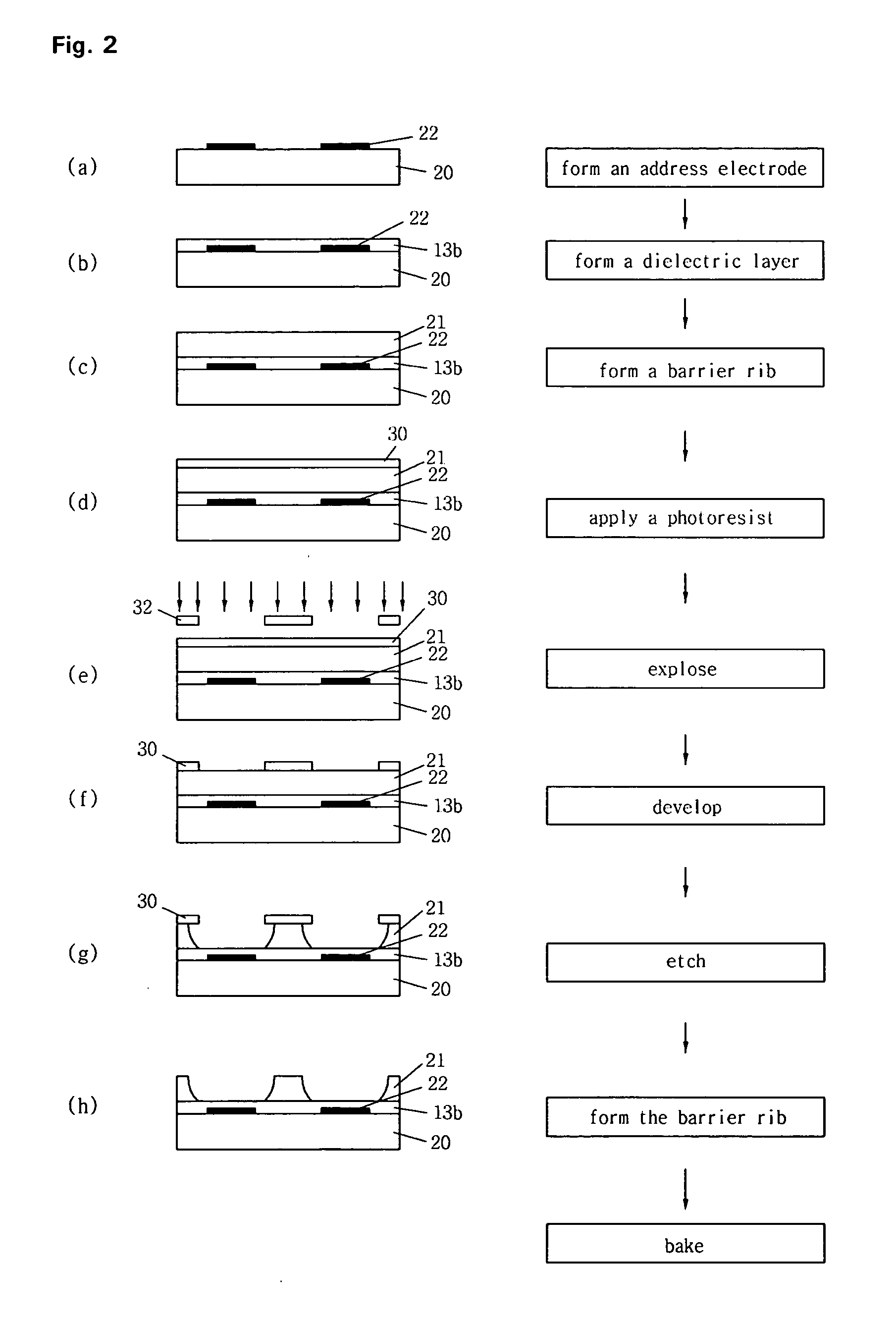 Plasma display panel and manufacturing method thereof