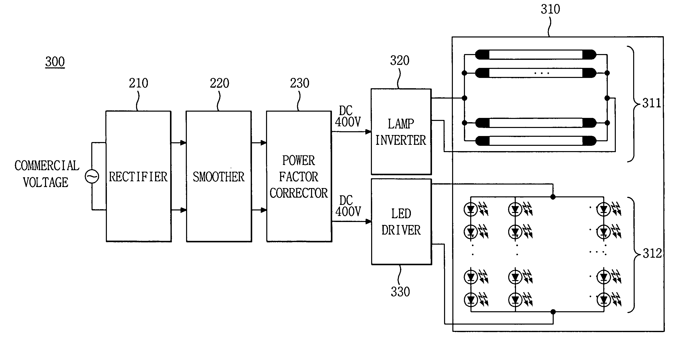 Hybrid backlight driving apparatus for liquid crystal display