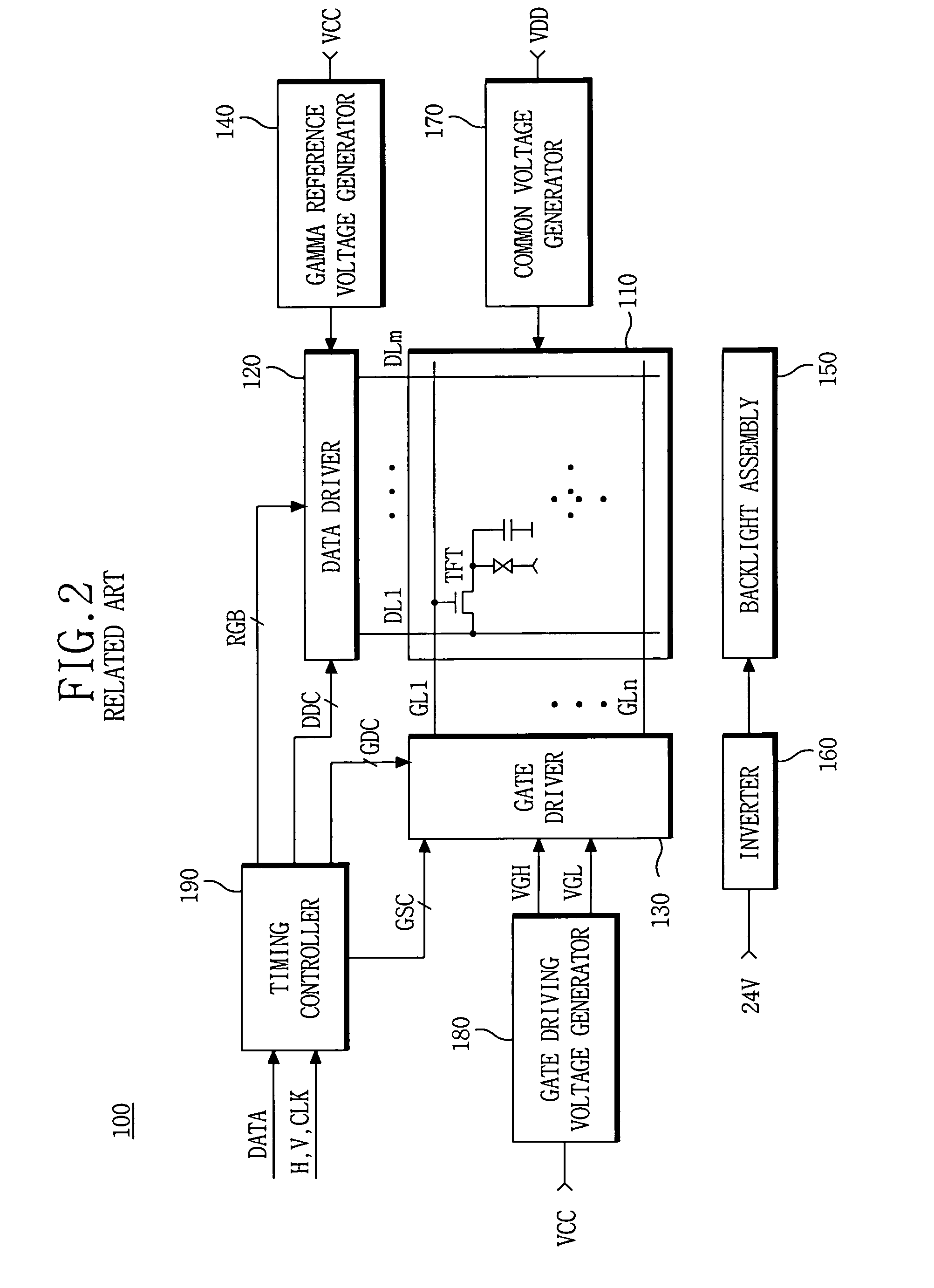 Hybrid backlight driving apparatus for liquid crystal display