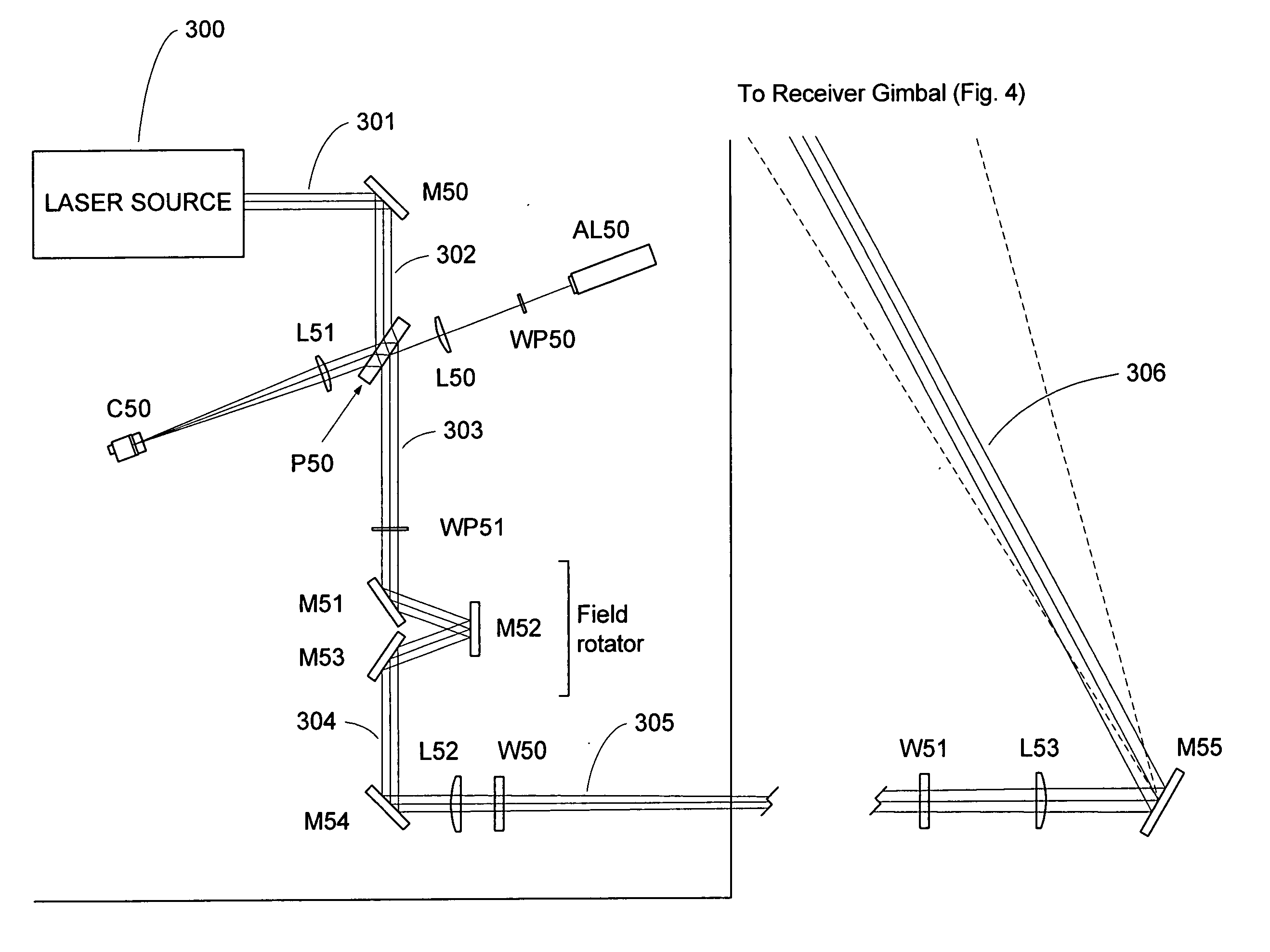 Active beam delivery system with variable optical path segment through air