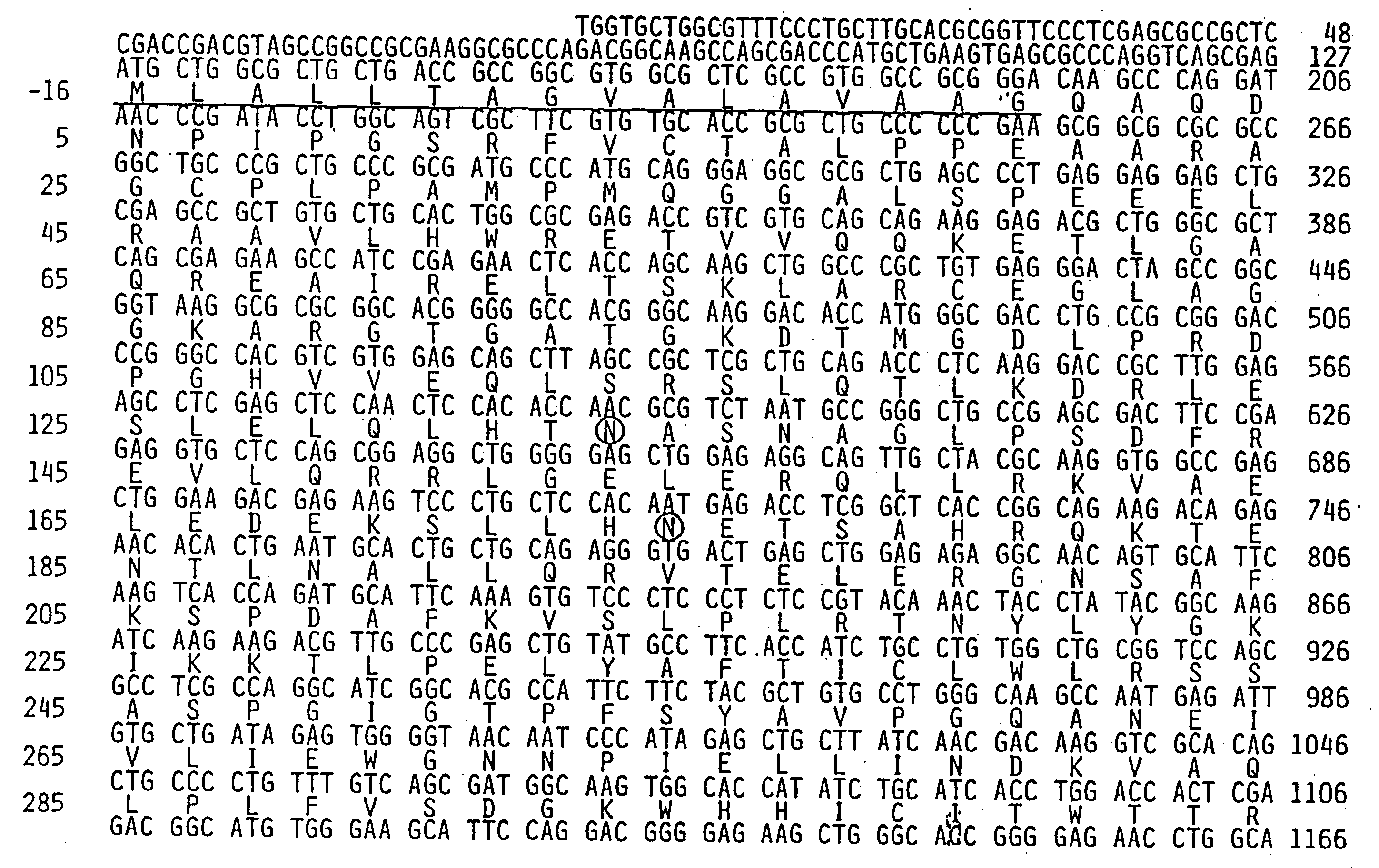 Method for identifying compounds which affect synaptogenesis