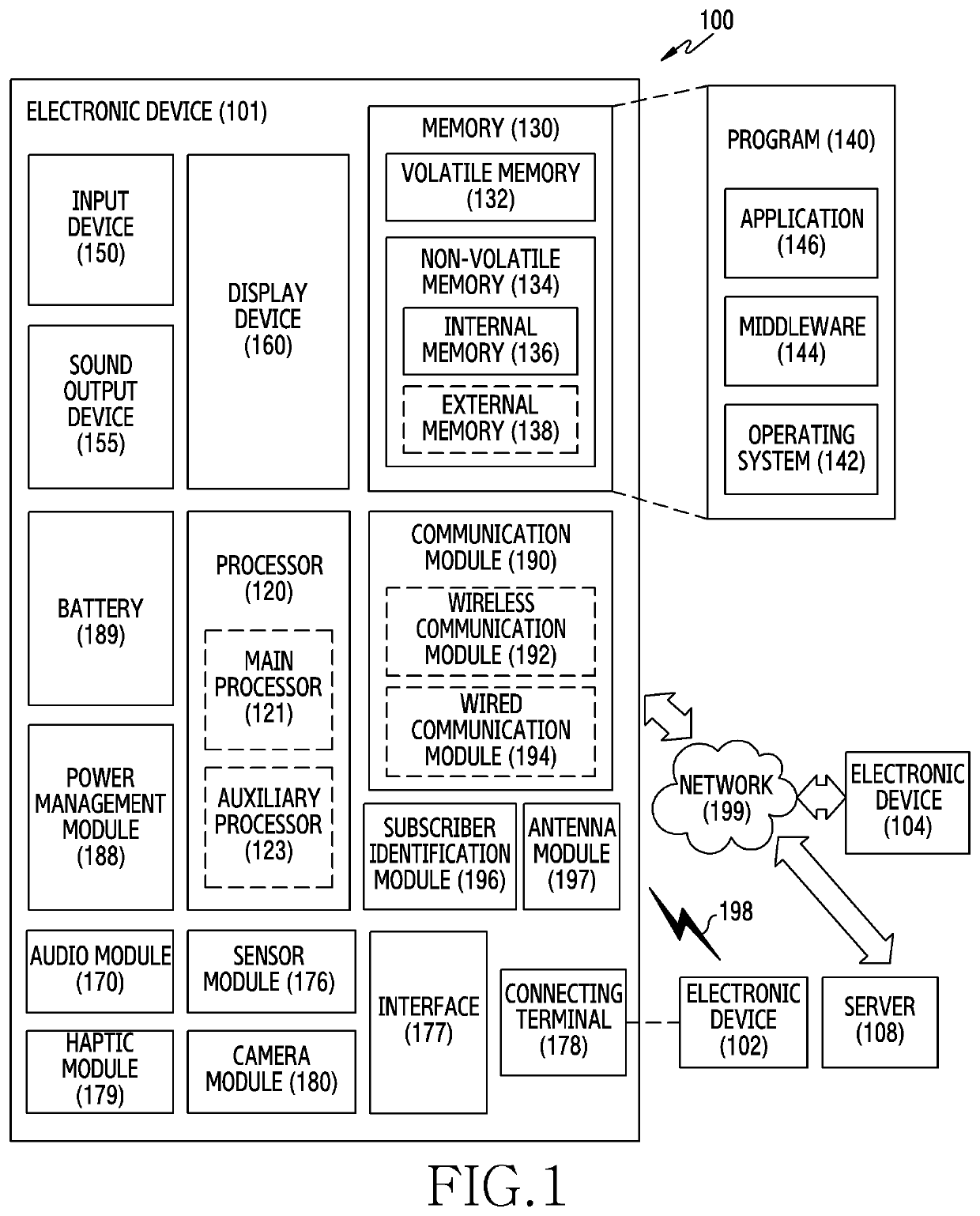 Image processing device and method of electronic device