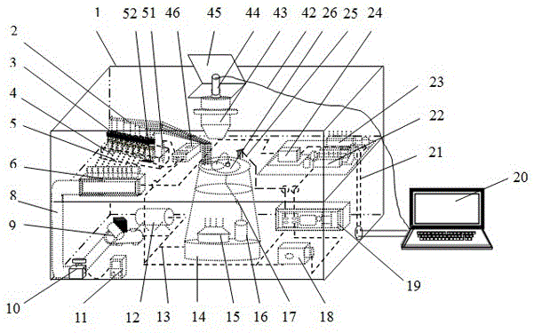 Microfluidic device and method for optimal control on microbial fertilizer bacterium culture conditions