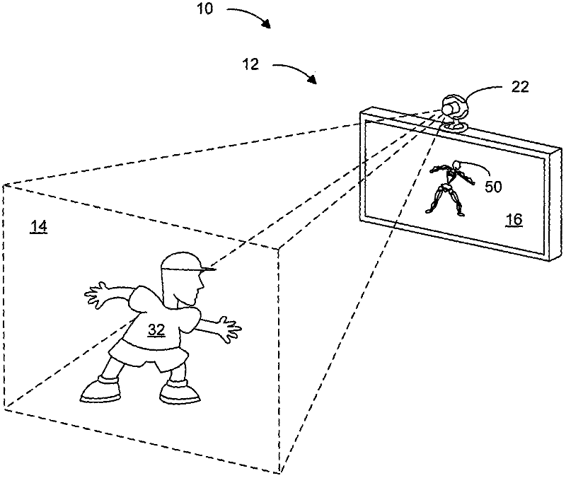 Bi-modal depth-image analysis