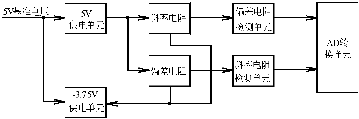 Engine power output rotary shaft torque signal matching box resistance detection circuit