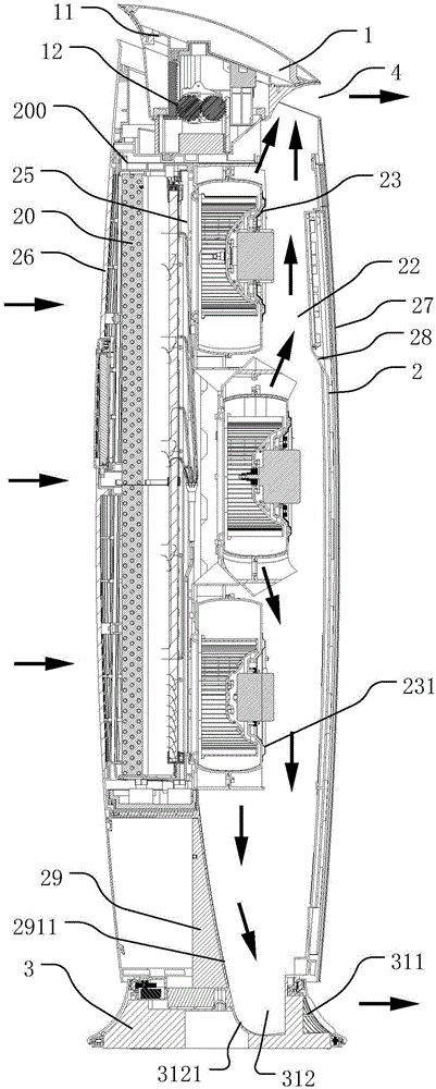 Vertical air conditioner