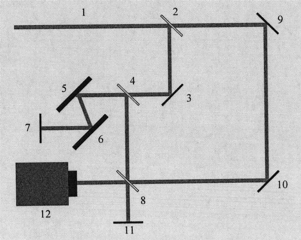 Measurement method of chirp characteristics of linear chirp pulses