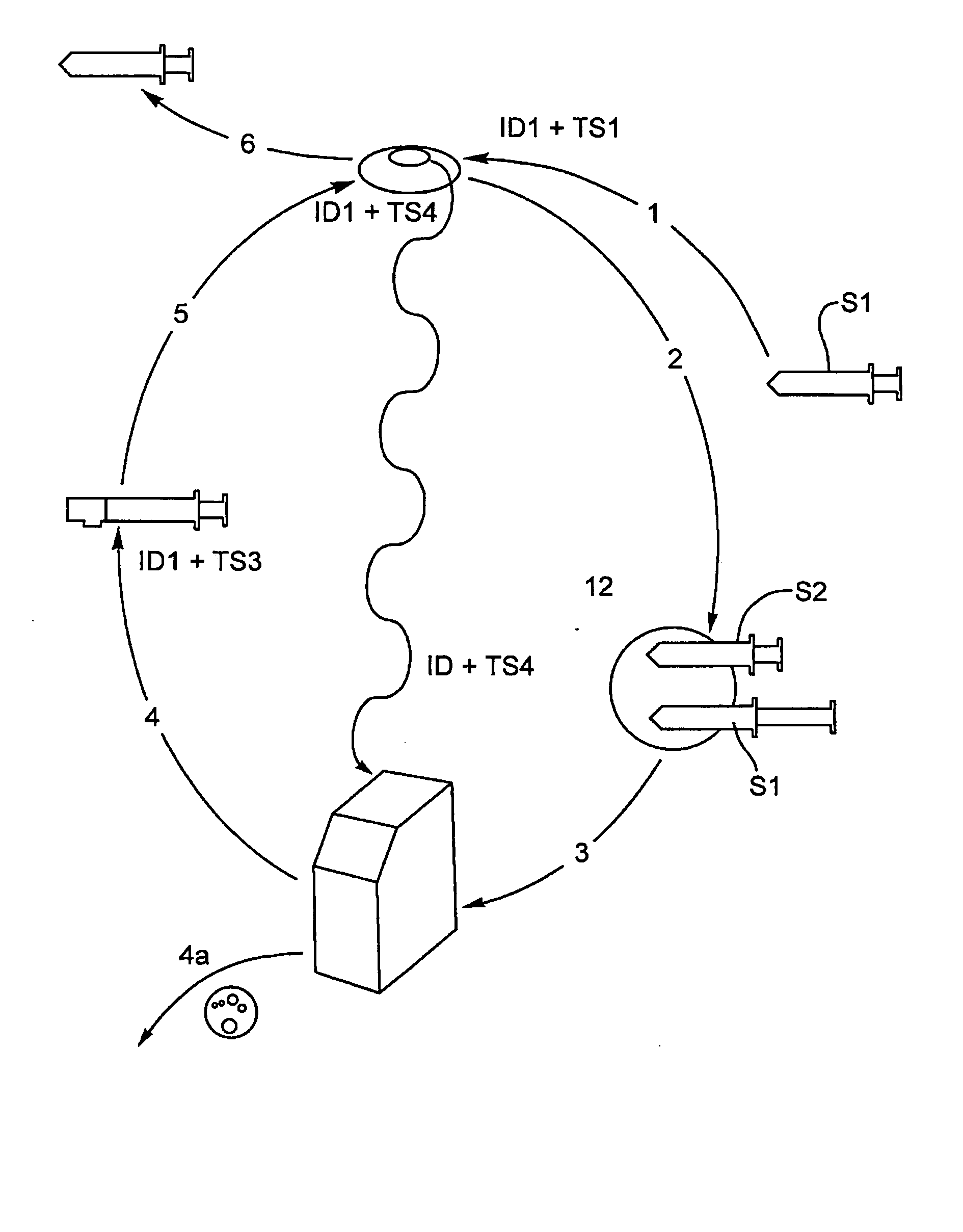 Verification method and system for medical treatment