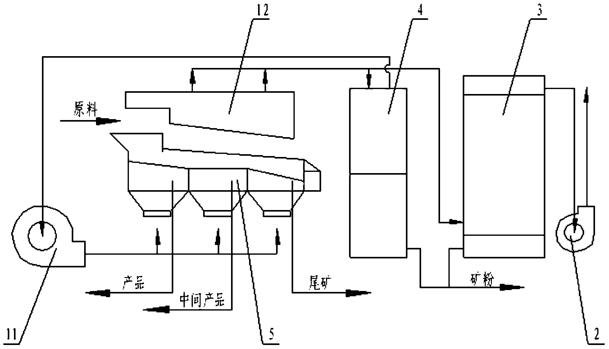 Mineral separator and use method thereof