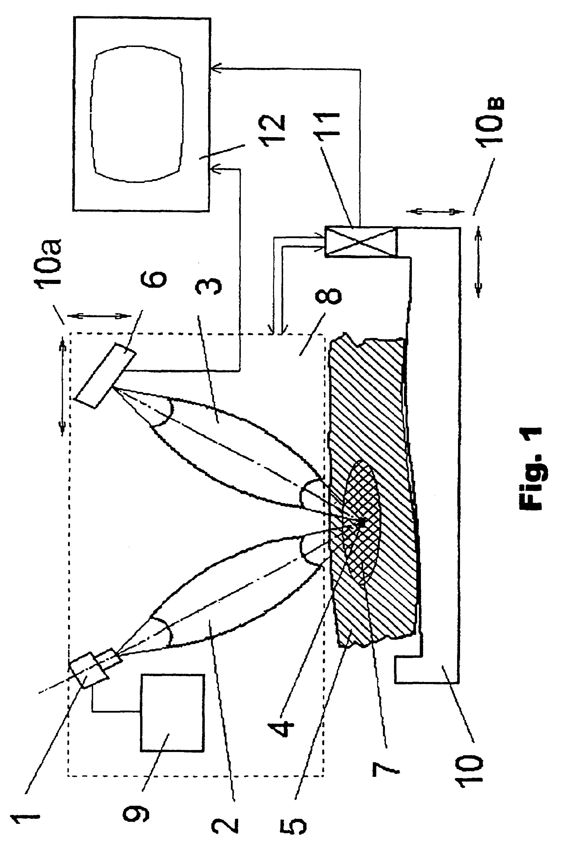 Radioscopy using Kalpha gadolinium emission