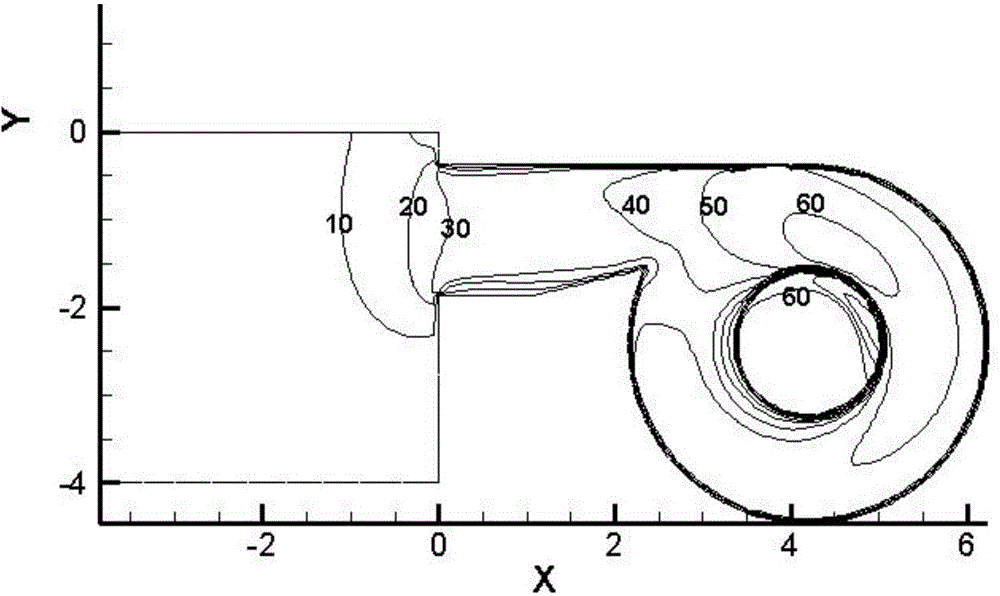 Fluent-based method for arranging selective non-catalytic reduction (SNCR) spray gun on circulating fluidized bed boiler