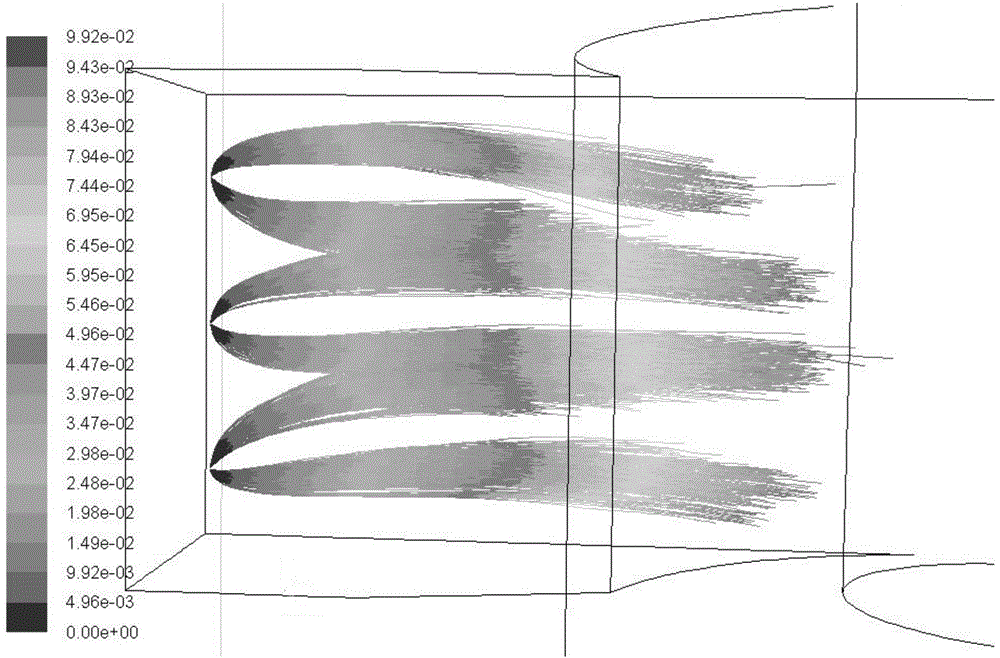 Fluent-based method for arranging selective non-catalytic reduction (SNCR) spray gun on circulating fluidized bed boiler