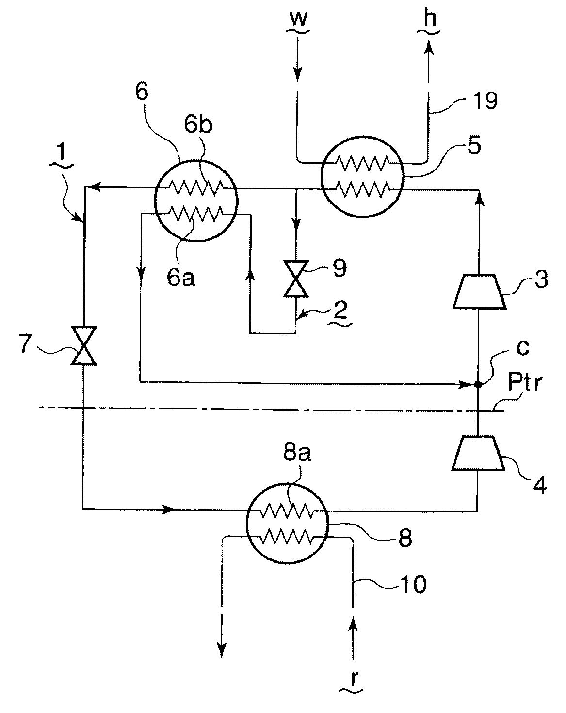 Co2 cooling and heating apparatus and method having multiple refrigerating cycle circuits