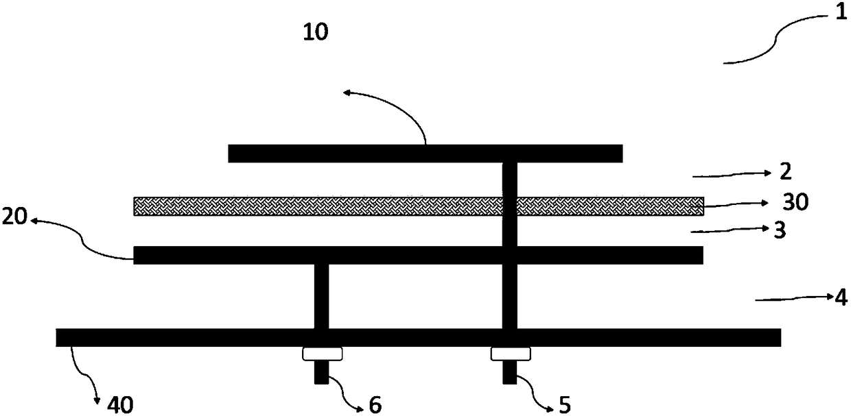 Multi-frequency antenna device