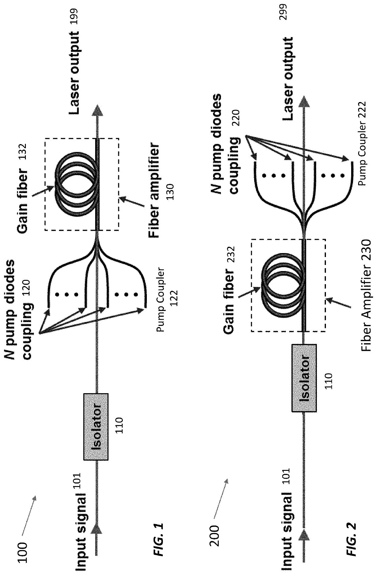 Single-Frequency Fiber Amplifier with Distal Cladding Stripper