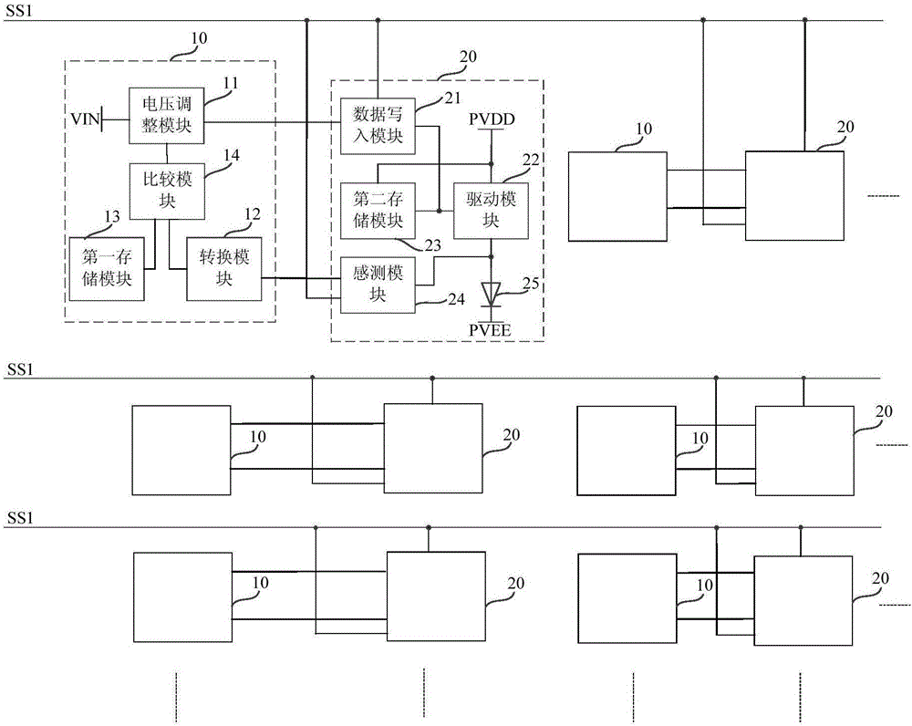 Display panel and compensation method of display panel