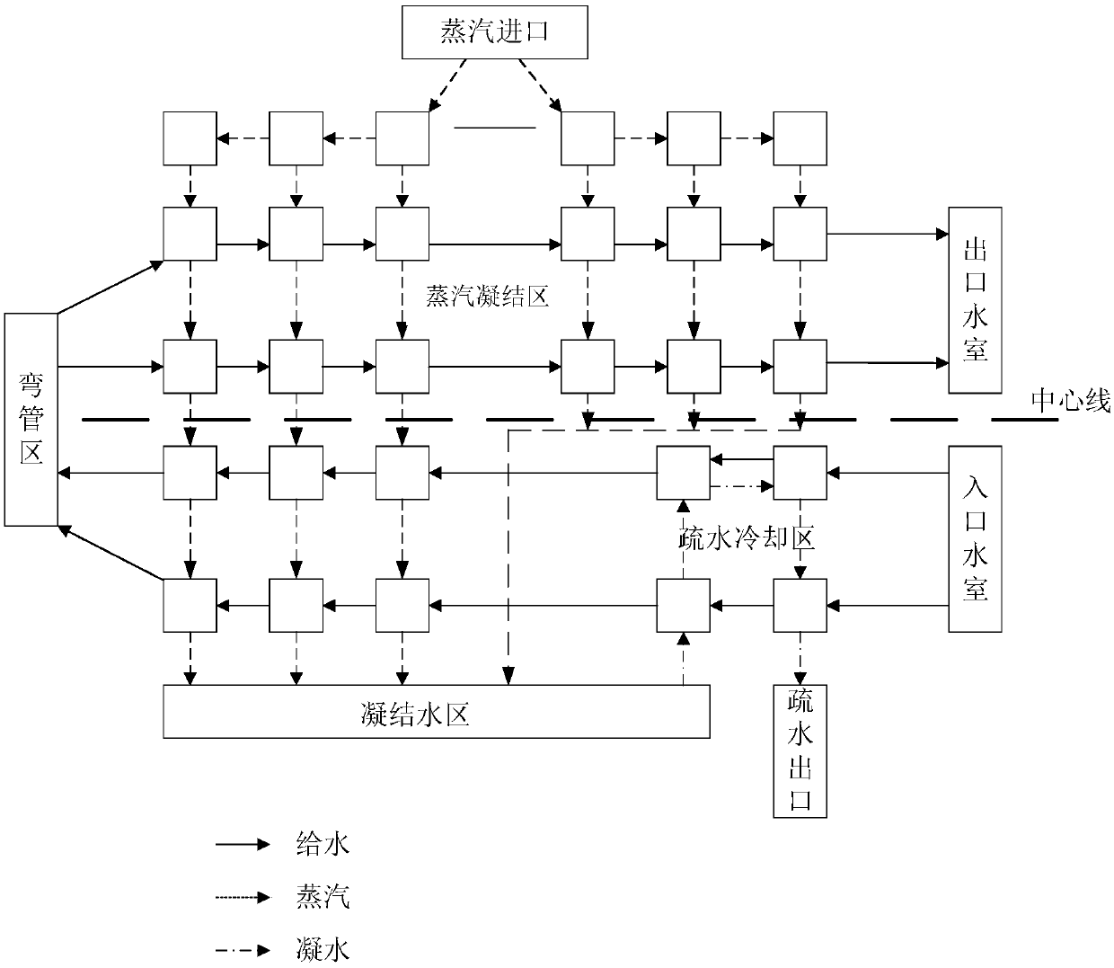 A Structure-Based Refined Simulation Method for High Pressure Feedwater Heater in Nuclear Power Plant