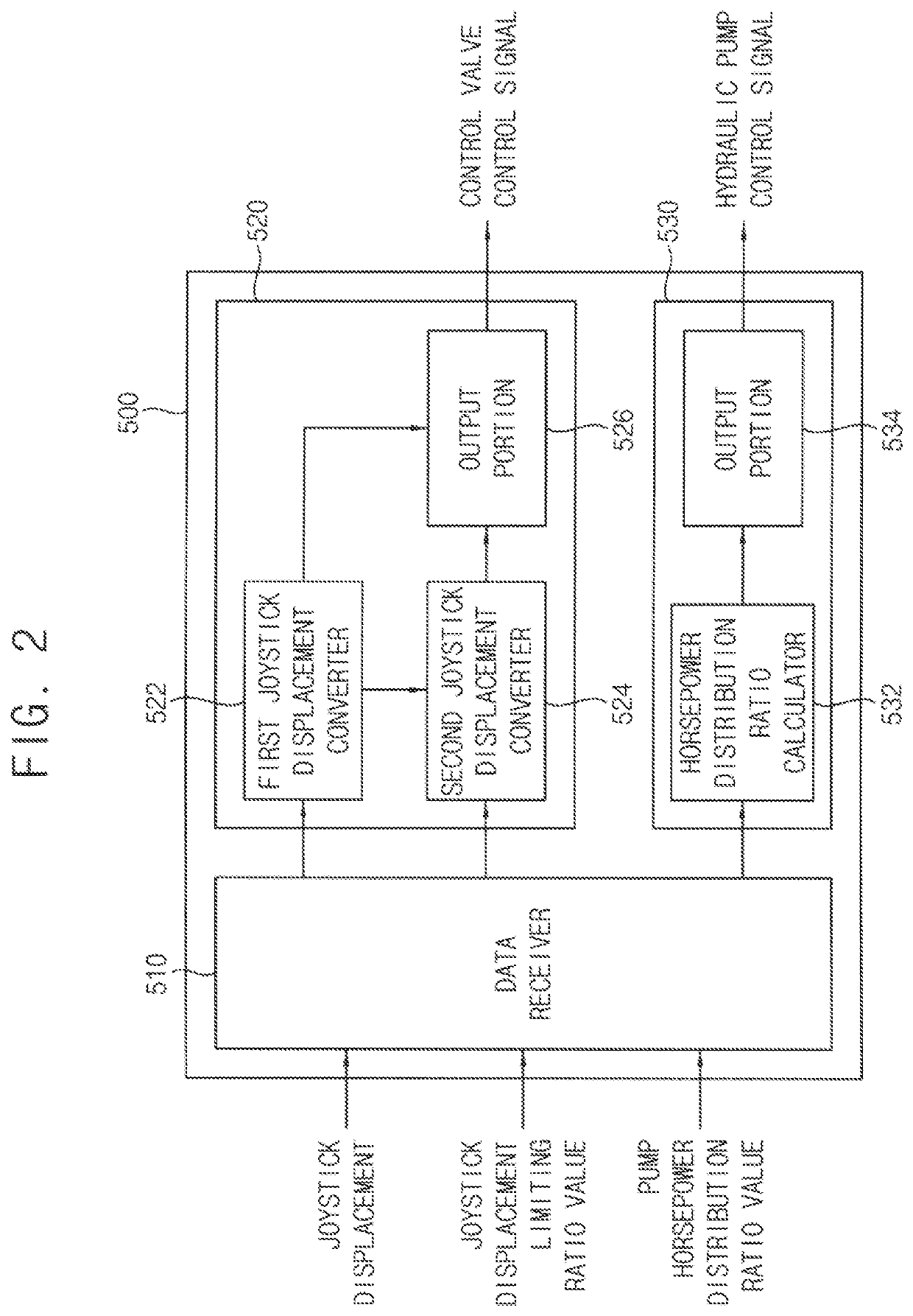 System for controlling construction machinery and method for controlling construction machinery