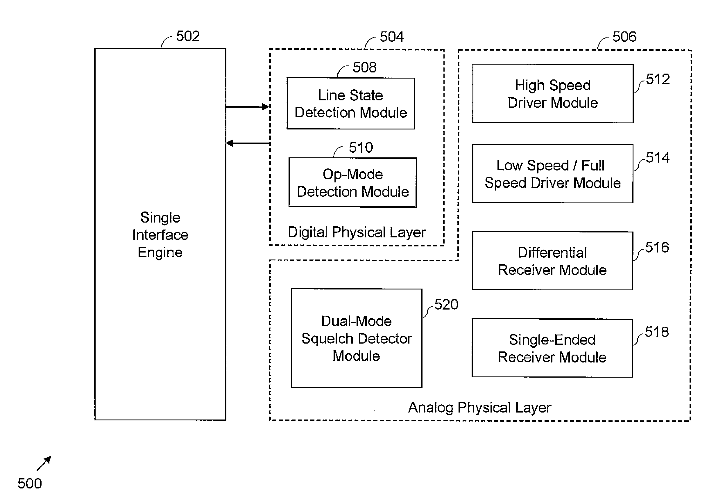 Method and system for high-speed detection handshake in universal serial bus based data communication system