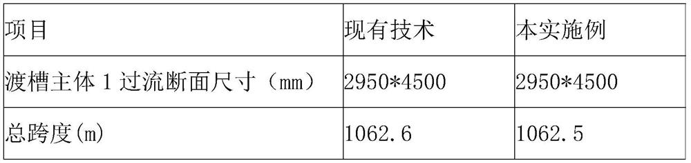 UHPC precast arched girder combined type aqueduct