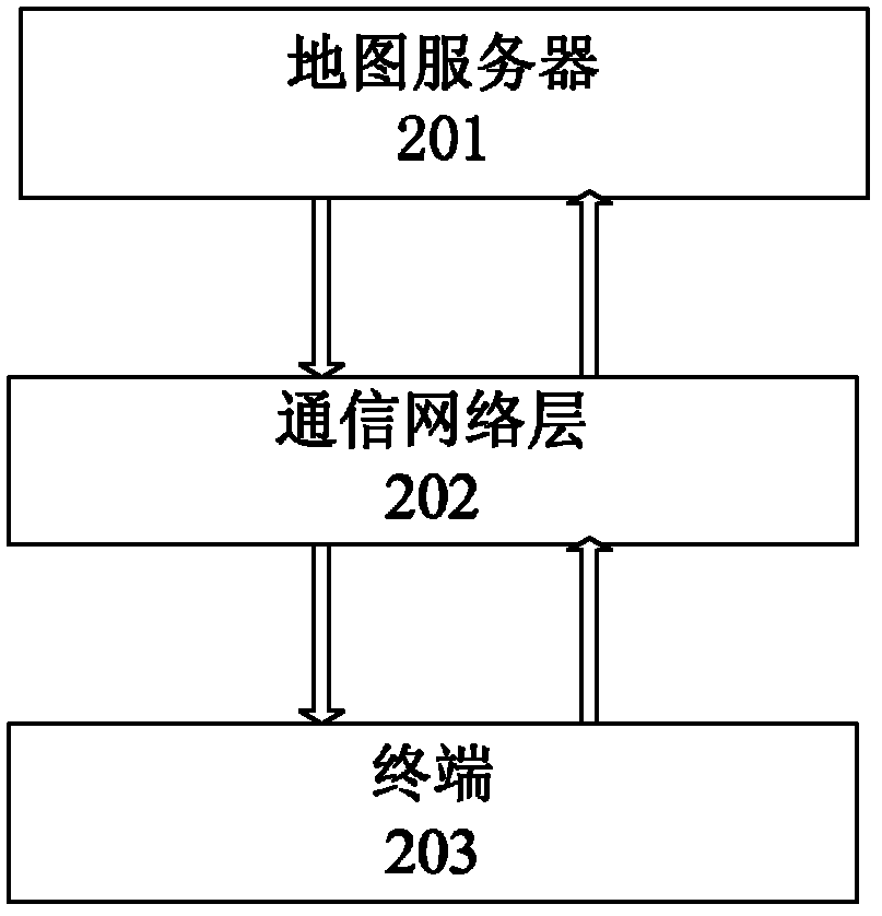 Method and system based on mobile social network application