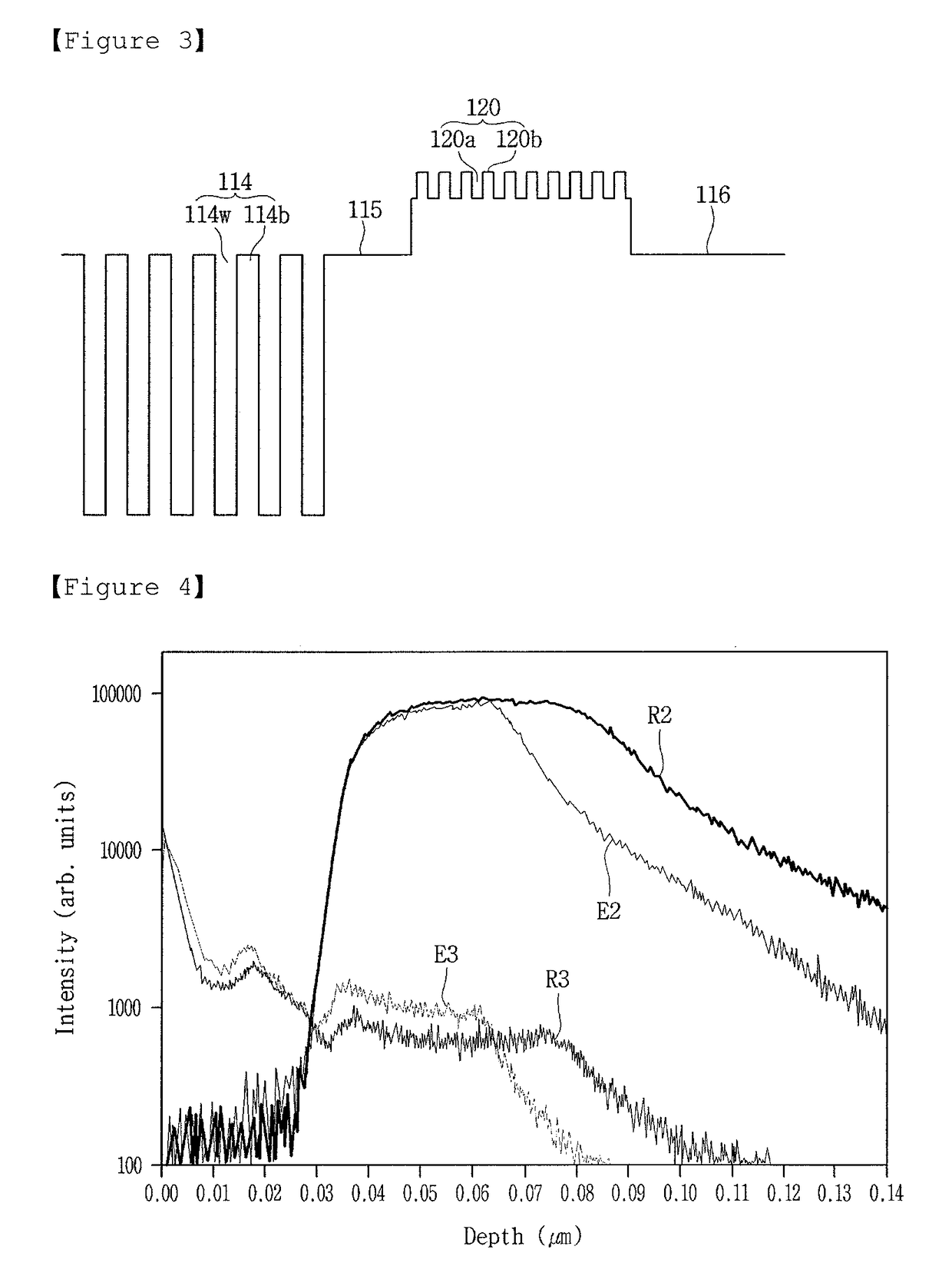 Light-emitting device and lighting system comprising same