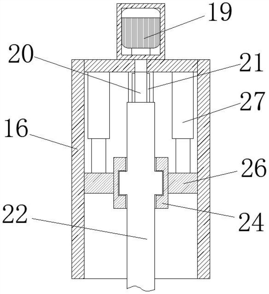 Multifunctional auxiliary equipment for fruit tree planting