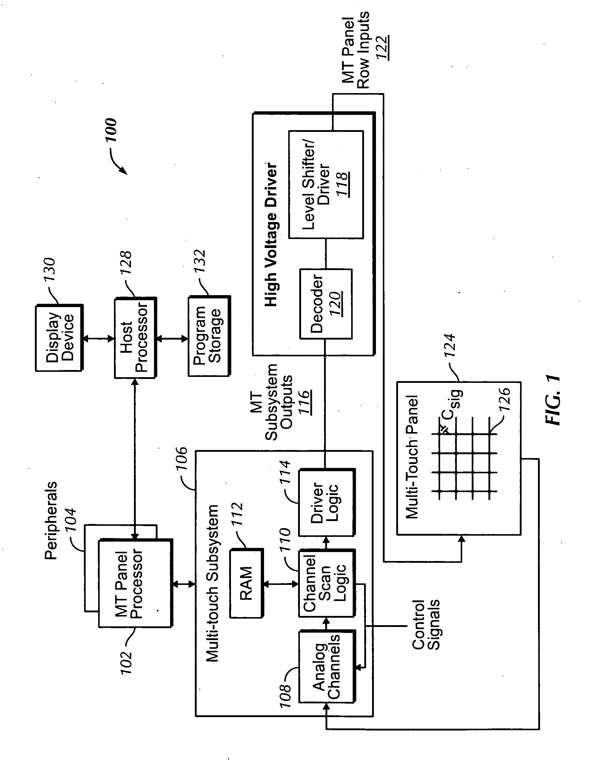 Multi-touch auto scanning