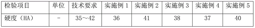 Temperature-resistant natural rubber composition for shock absorbers