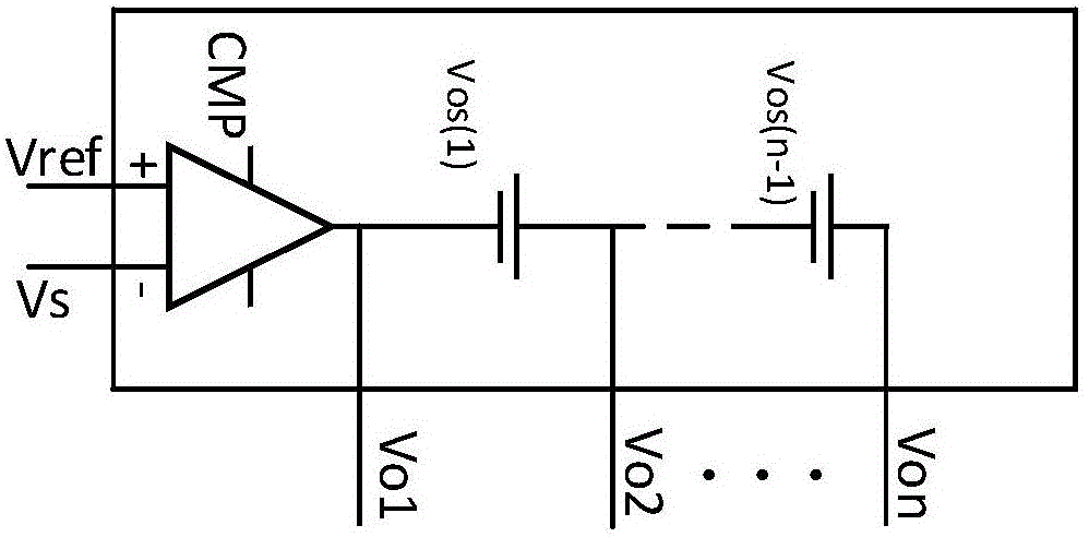 Multipath LED driving circuit model of high power factor