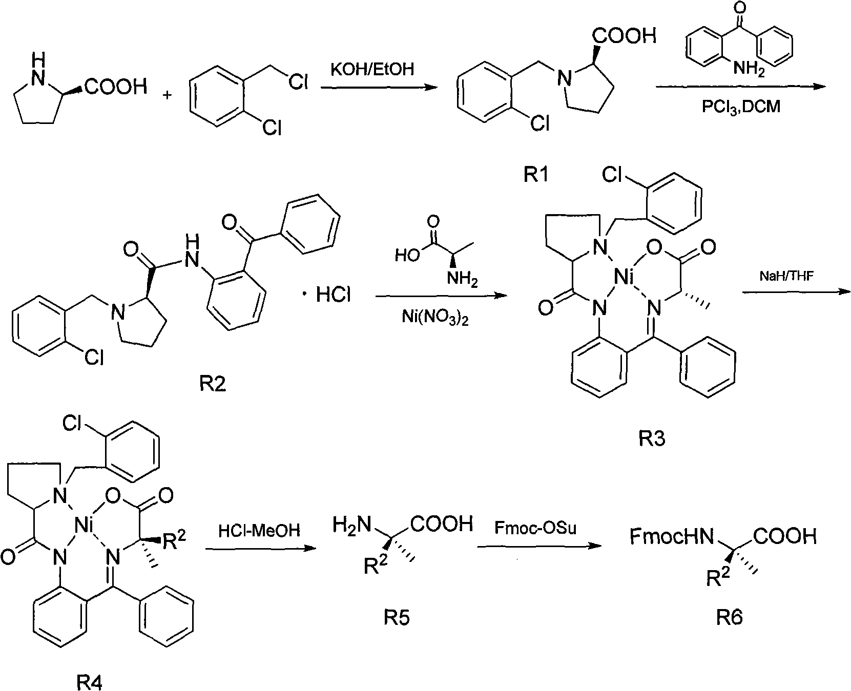 Method for preparing Alpha-methyl-Alpha, Alpha-disubstituted-Alpha-aminophenol and derivatives thereof