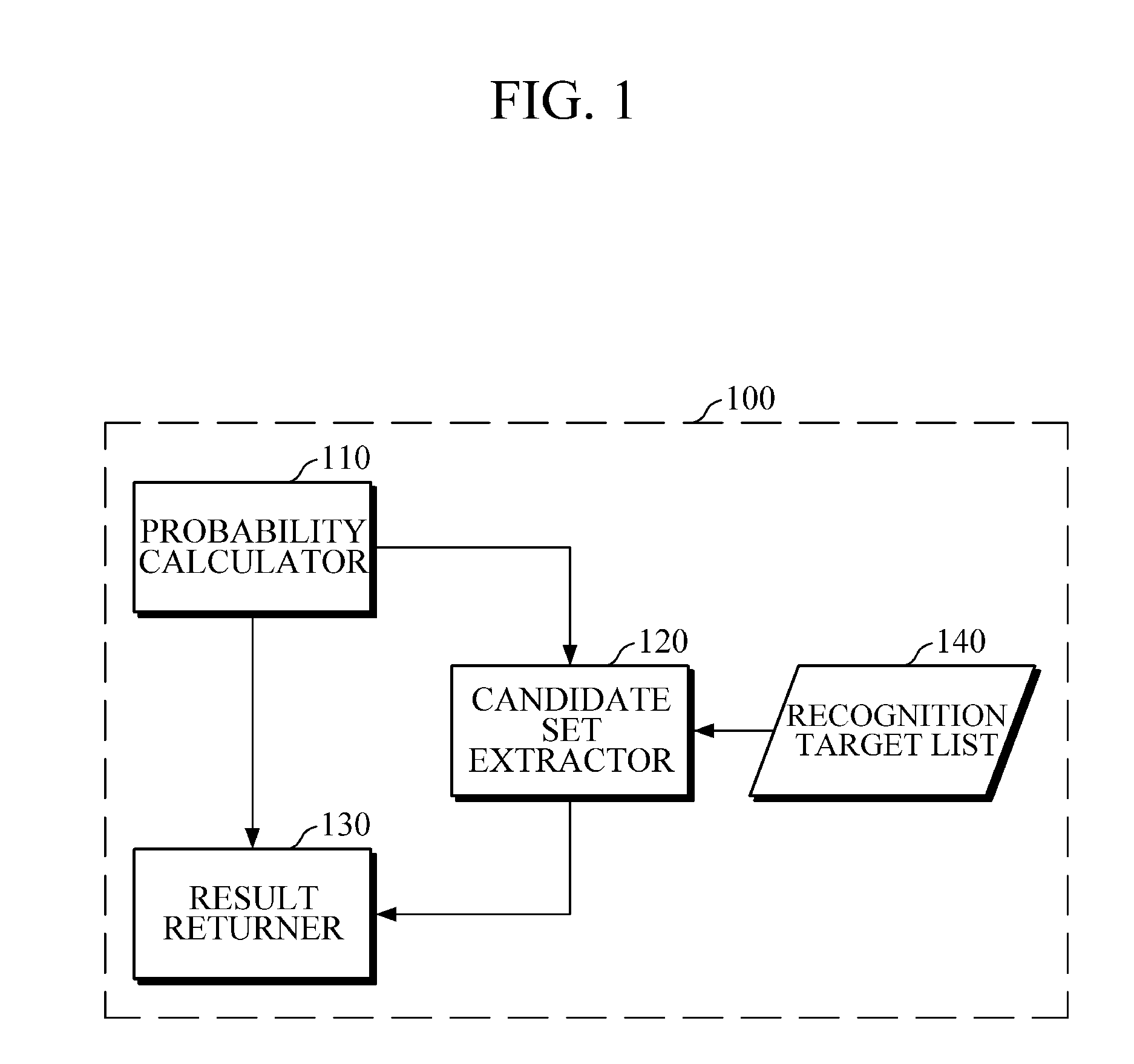 Speech recognition apparatus, speech recognition method, and electronic device