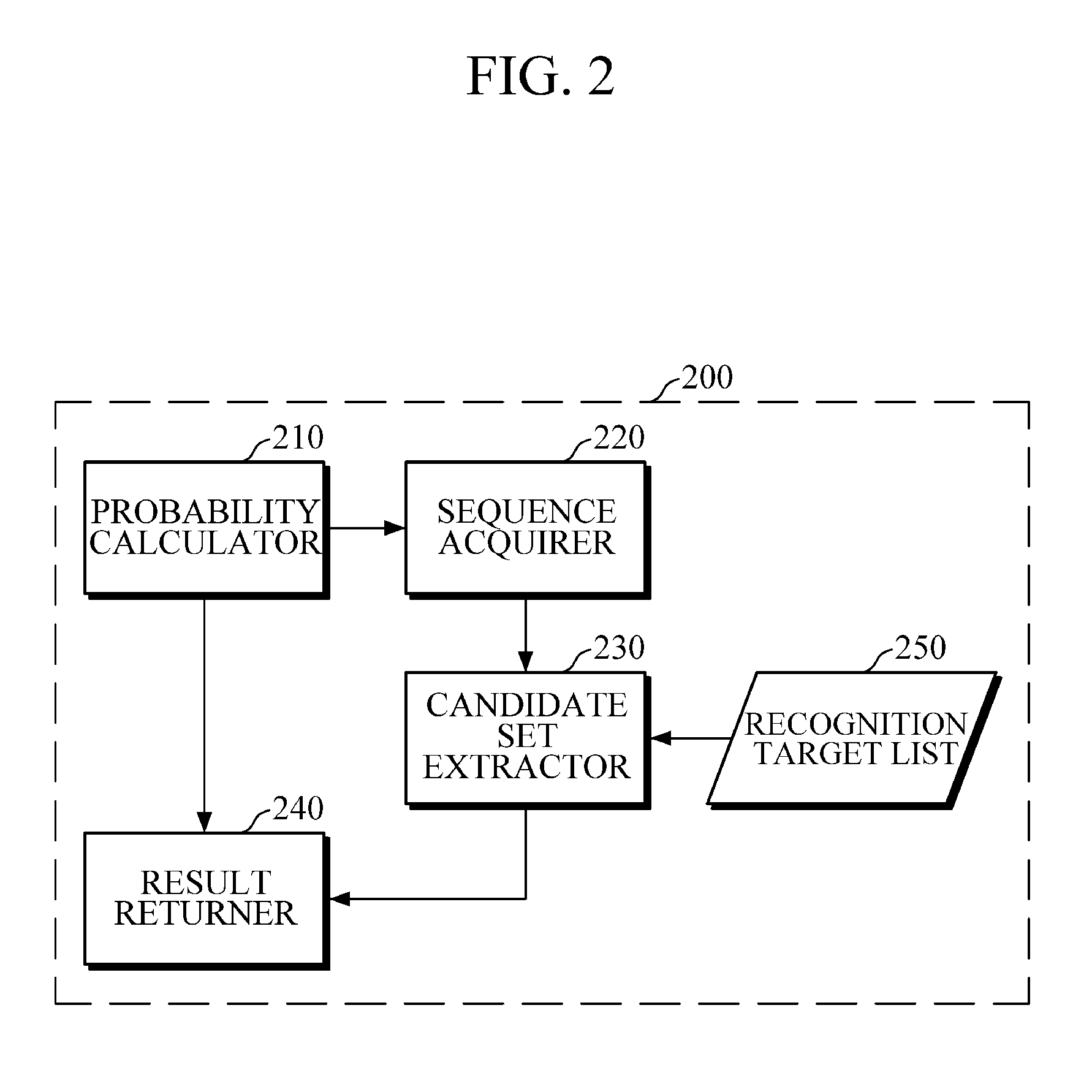 Speech recognition apparatus, speech recognition method, and electronic device