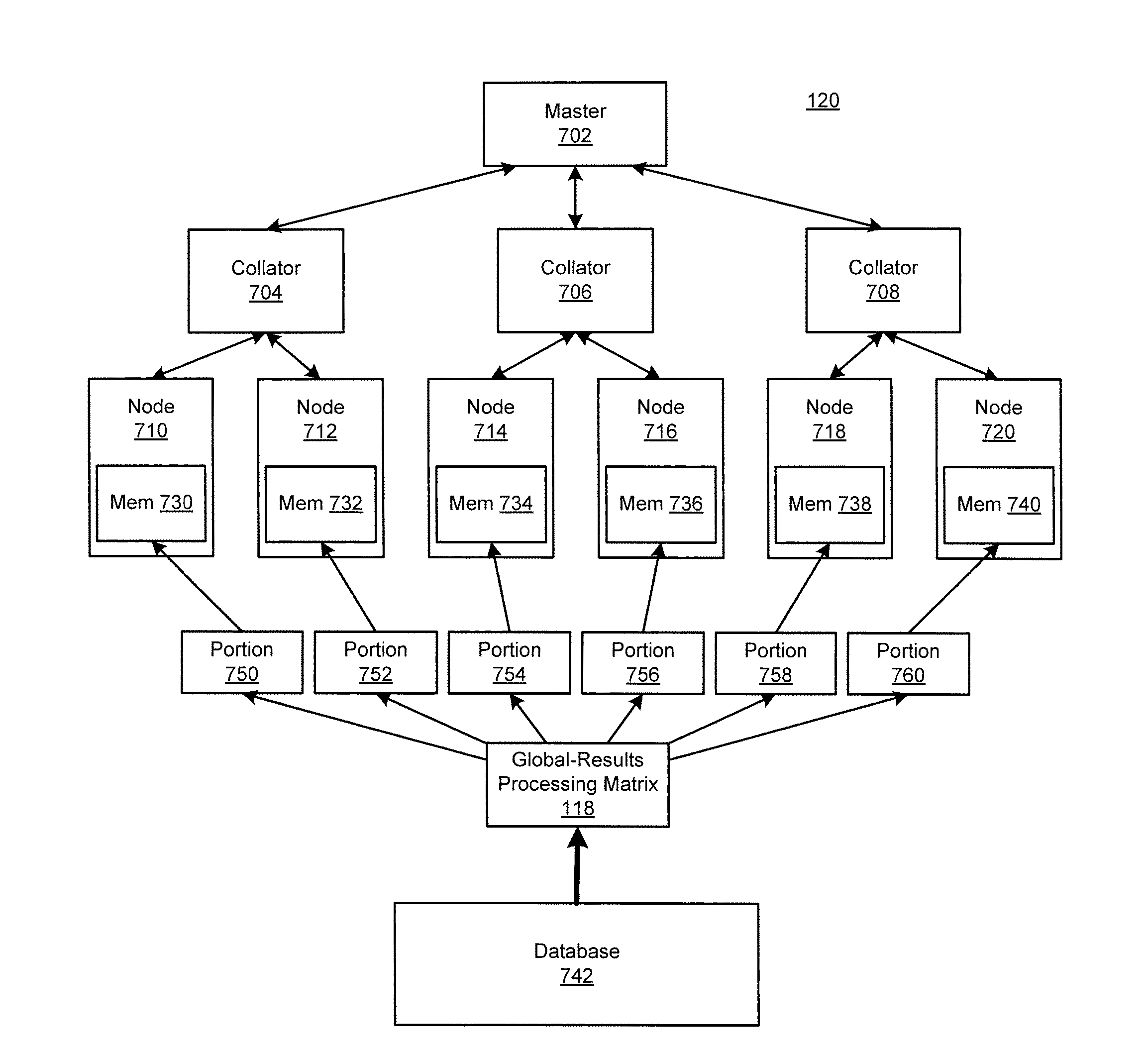 System and method for configuring a parallel-processing database system