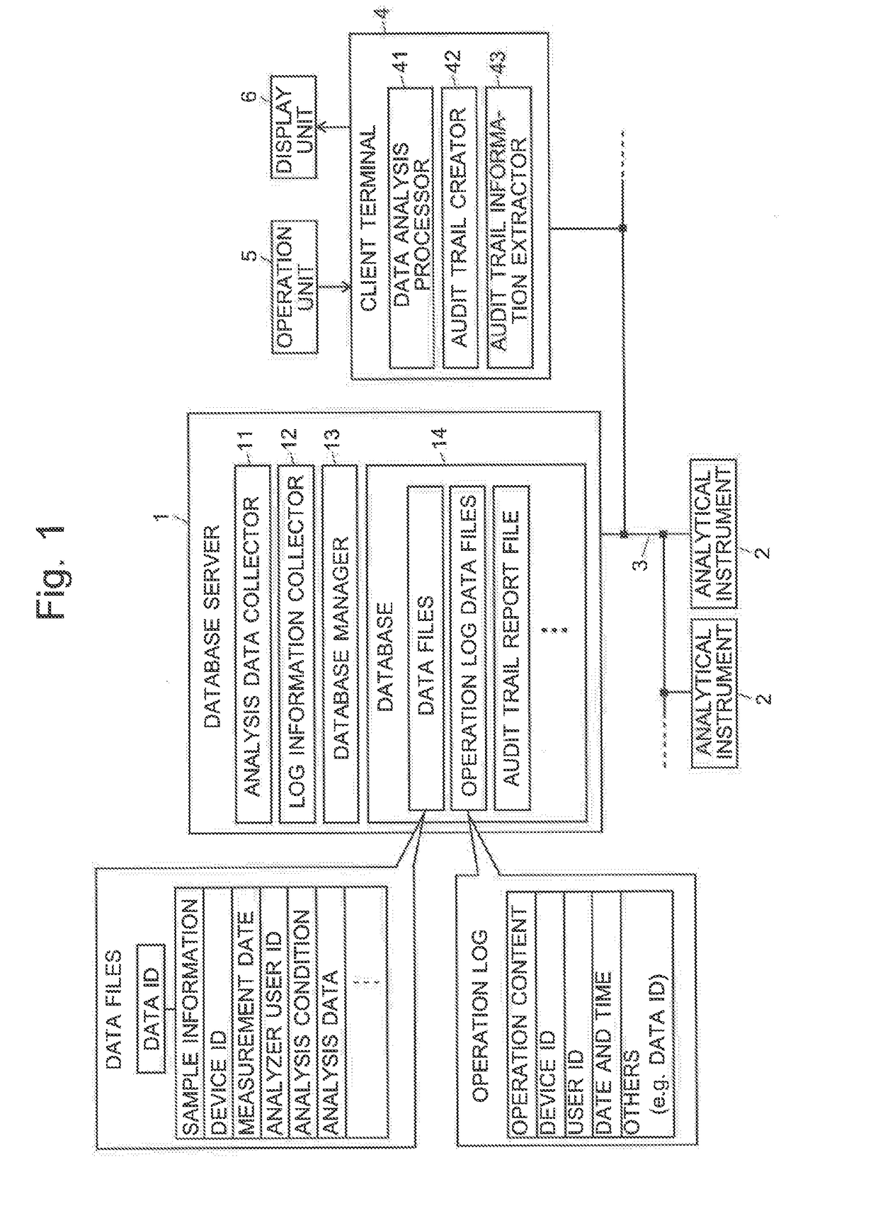 Analysis information management system