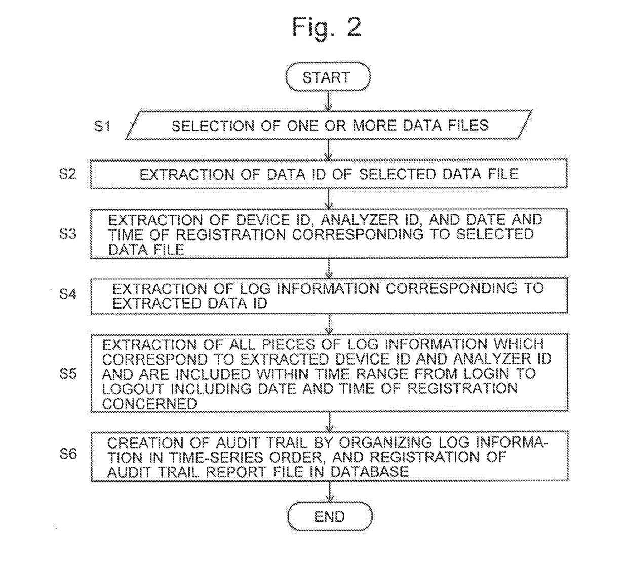 Analysis information management system