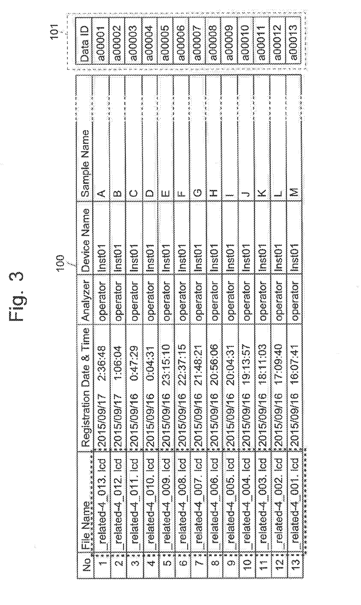 Analysis information management system