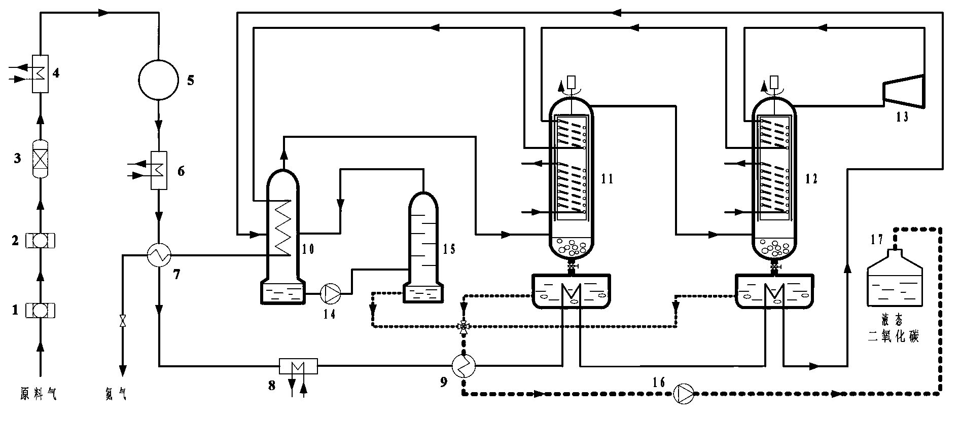 Novel carbon dioxide trapping device performing liquefaction and then sublimation