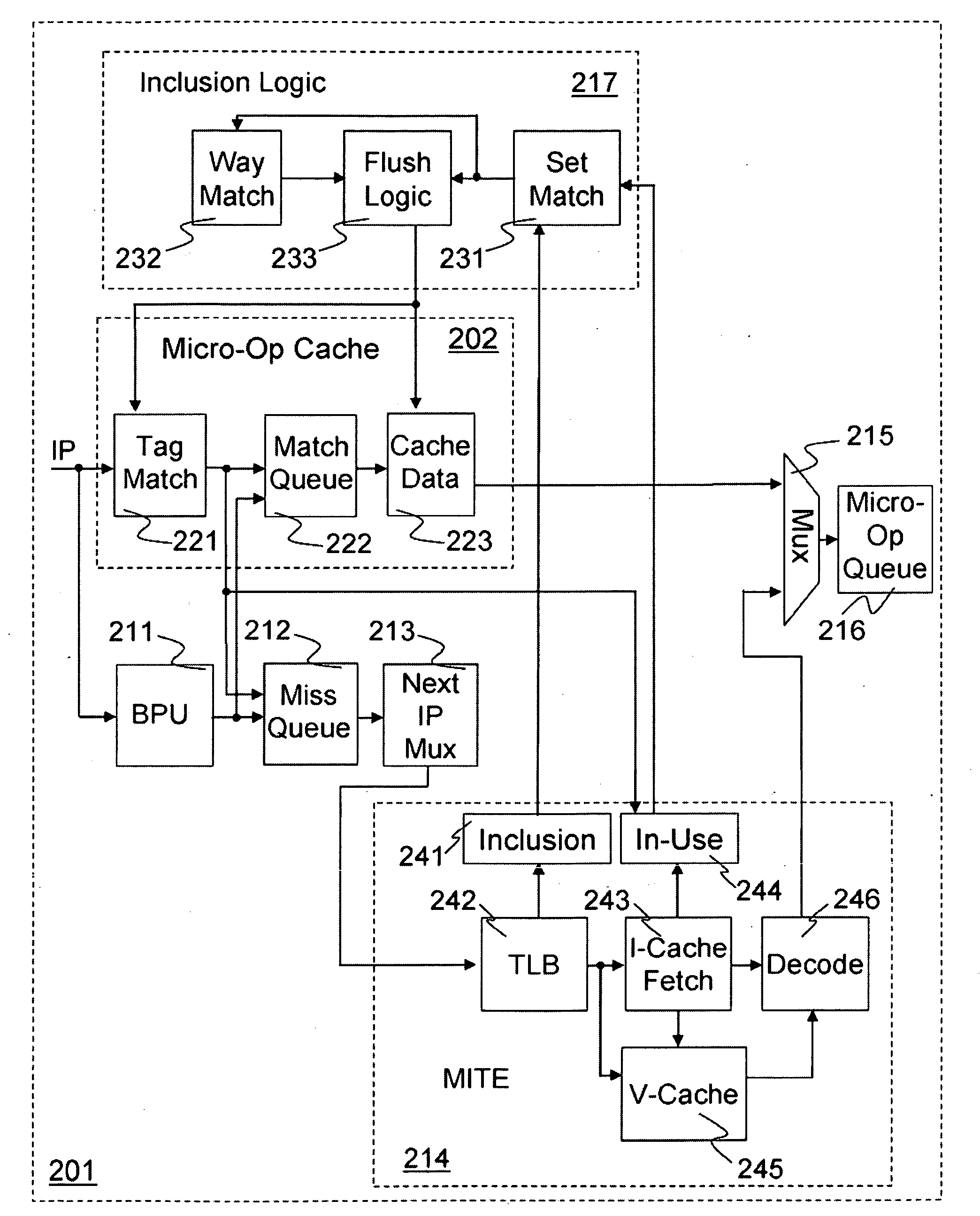 Method and apparatus for pipeline inclusion and instruction restarts in a micro-op cache of a processor