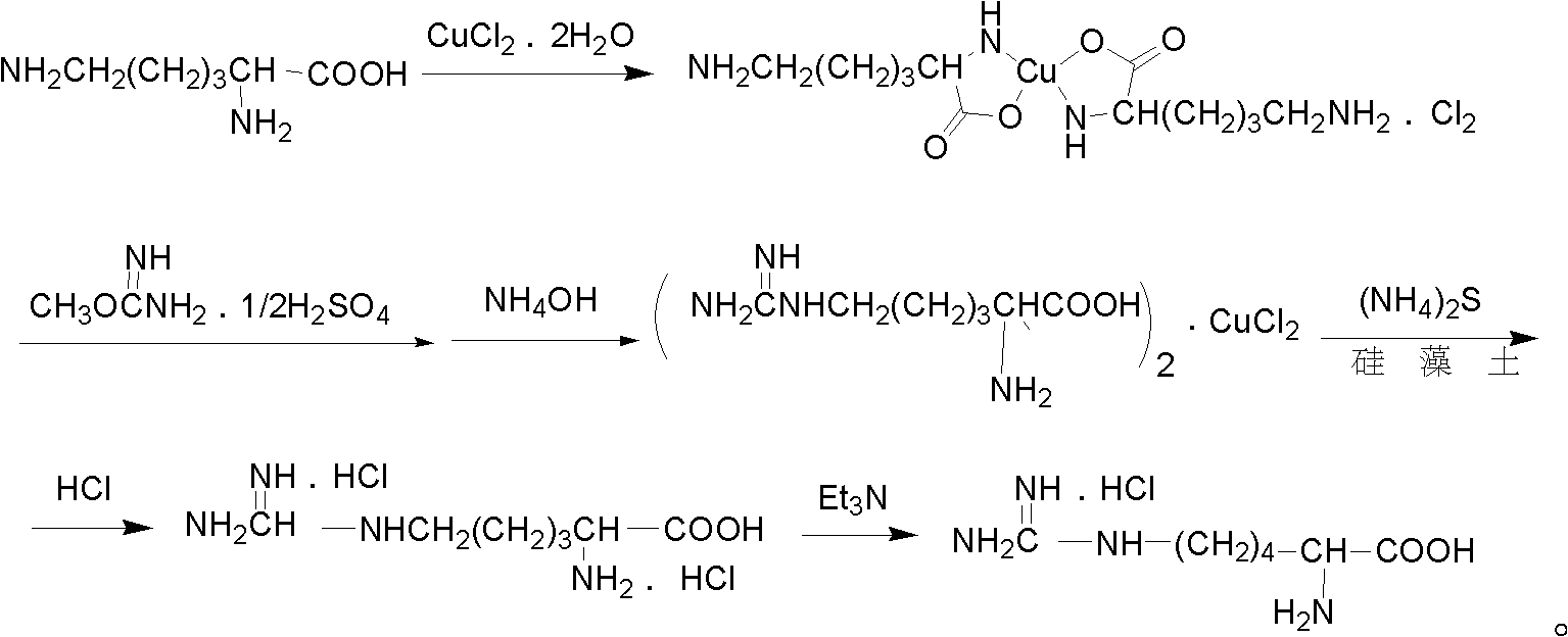 Preparation method of L-homoarginine hydrochloride