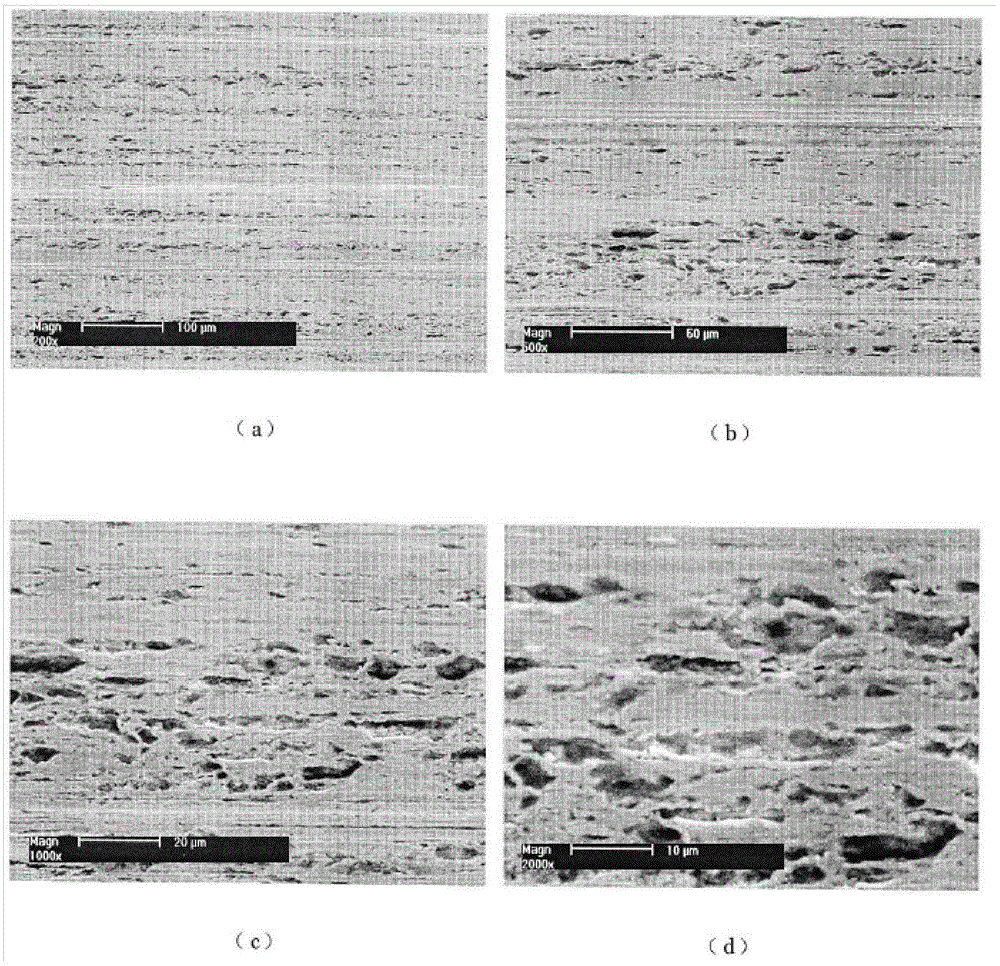 Metal wear repairing agent and preparation method thereof as well as lubricating oil