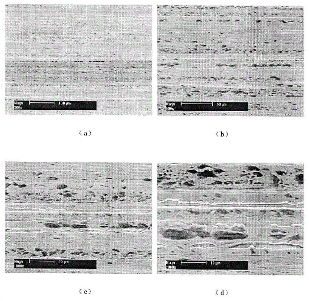 Metal wear repairing agent and preparation method thereof as well as lubricating oil