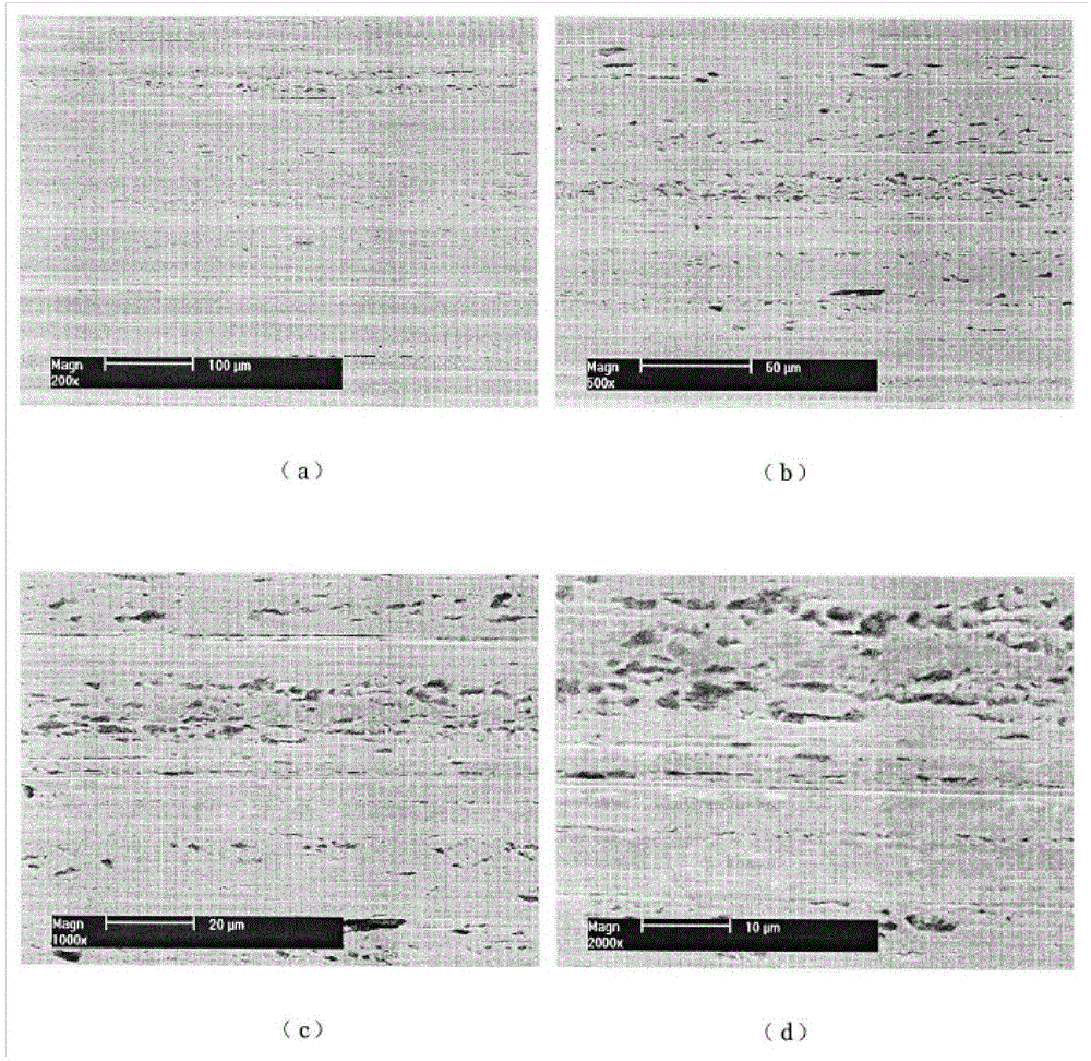 Metal wear repairing agent and preparation method thereof as well as lubricating oil