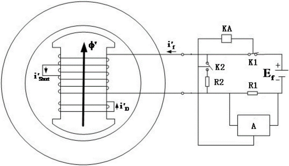 Generator-rotor inter-turn short circuit diagnosis device based on excitation step method and method thereof