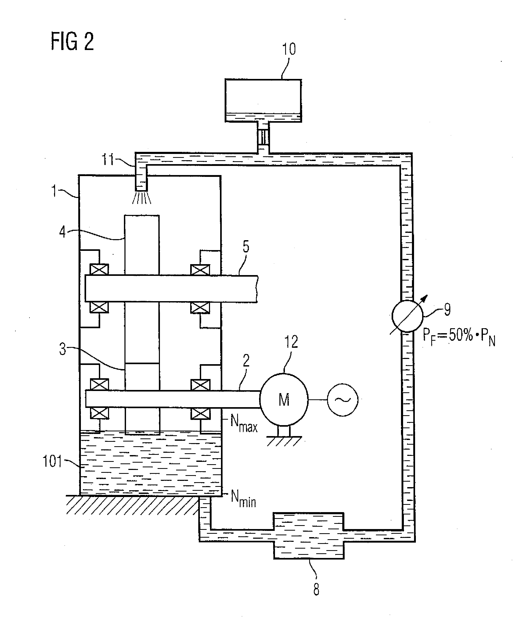 Gear unit with improved lubricant supply