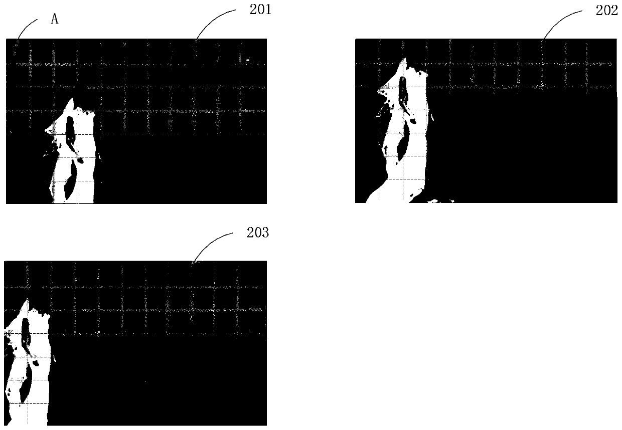 An image processing method, image processing device and terminal equipment