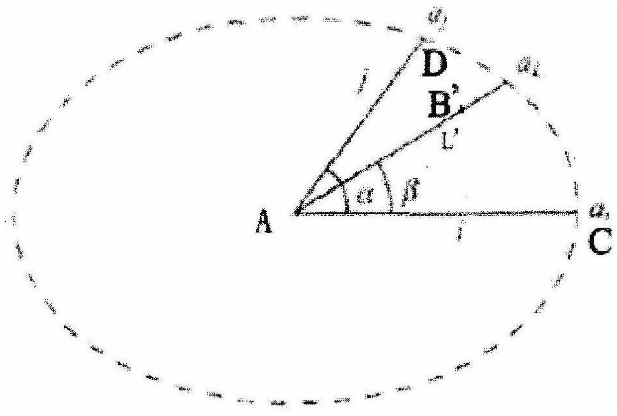 A Geological Information Interpolation Calculation Method Based on Spatial Variation Analysis